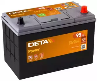 deta-db954